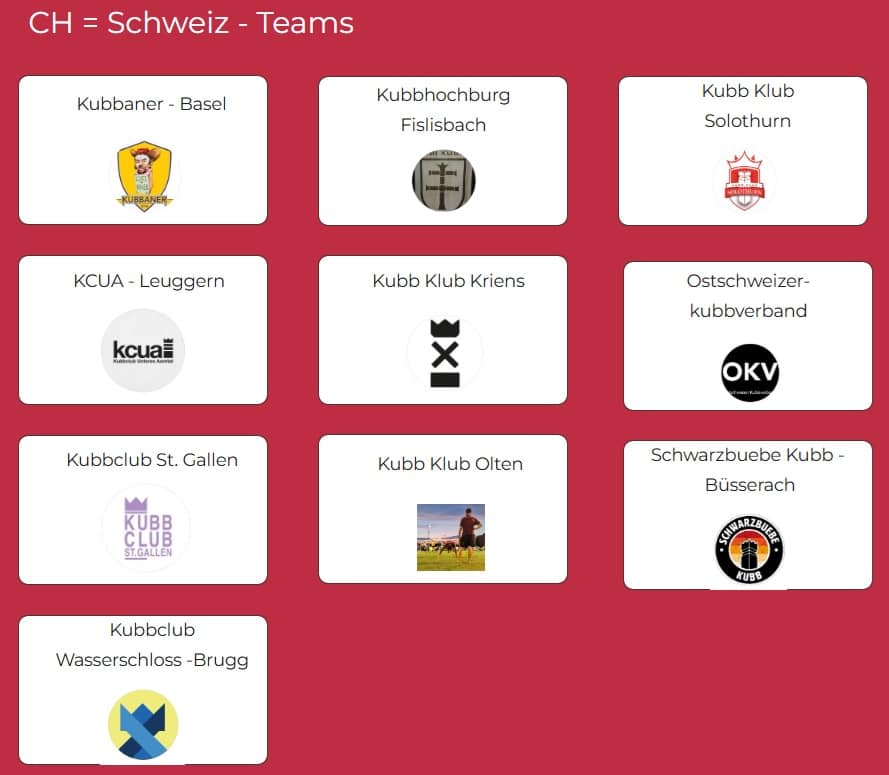 community 03 schweiz